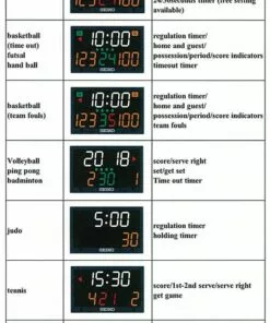 Seiko KT-601 Multi-Sport Table-Top Scoreboard -Volleyball Sales Shop a91 192f 16