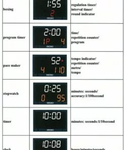 Seiko KT-601 Multi-Sport Table-Top Scoreboard -Volleyball Sales Shop a91 192g 16